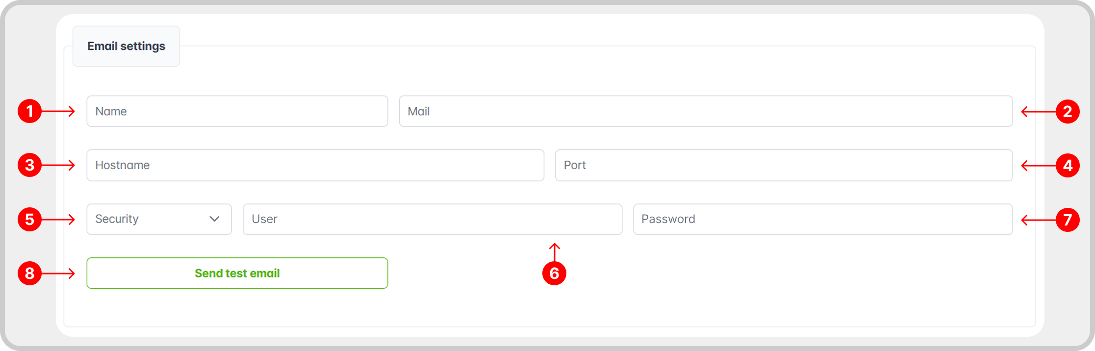 Imagem: seção Email Settings com os campos numerados de 1 a 8.