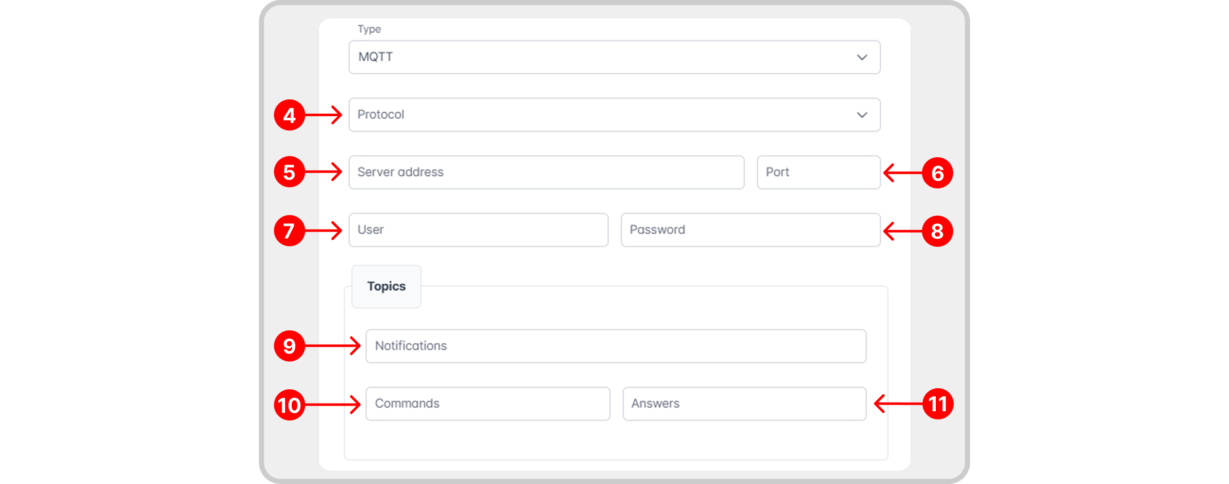 Imagem: campos de preenchimento tipo MQTT.