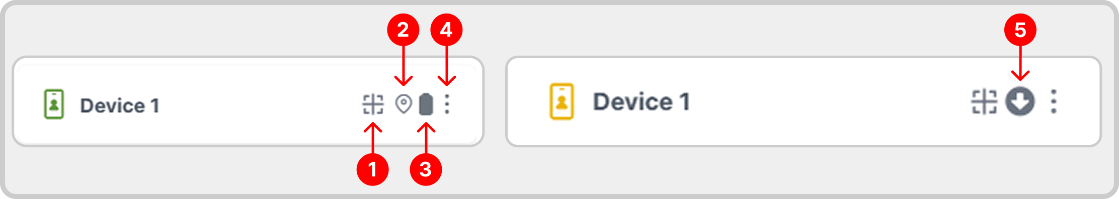 Image: Device features and icons.