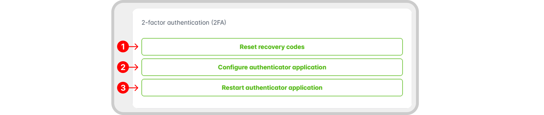 Image: Two-factor authentication management tab.
